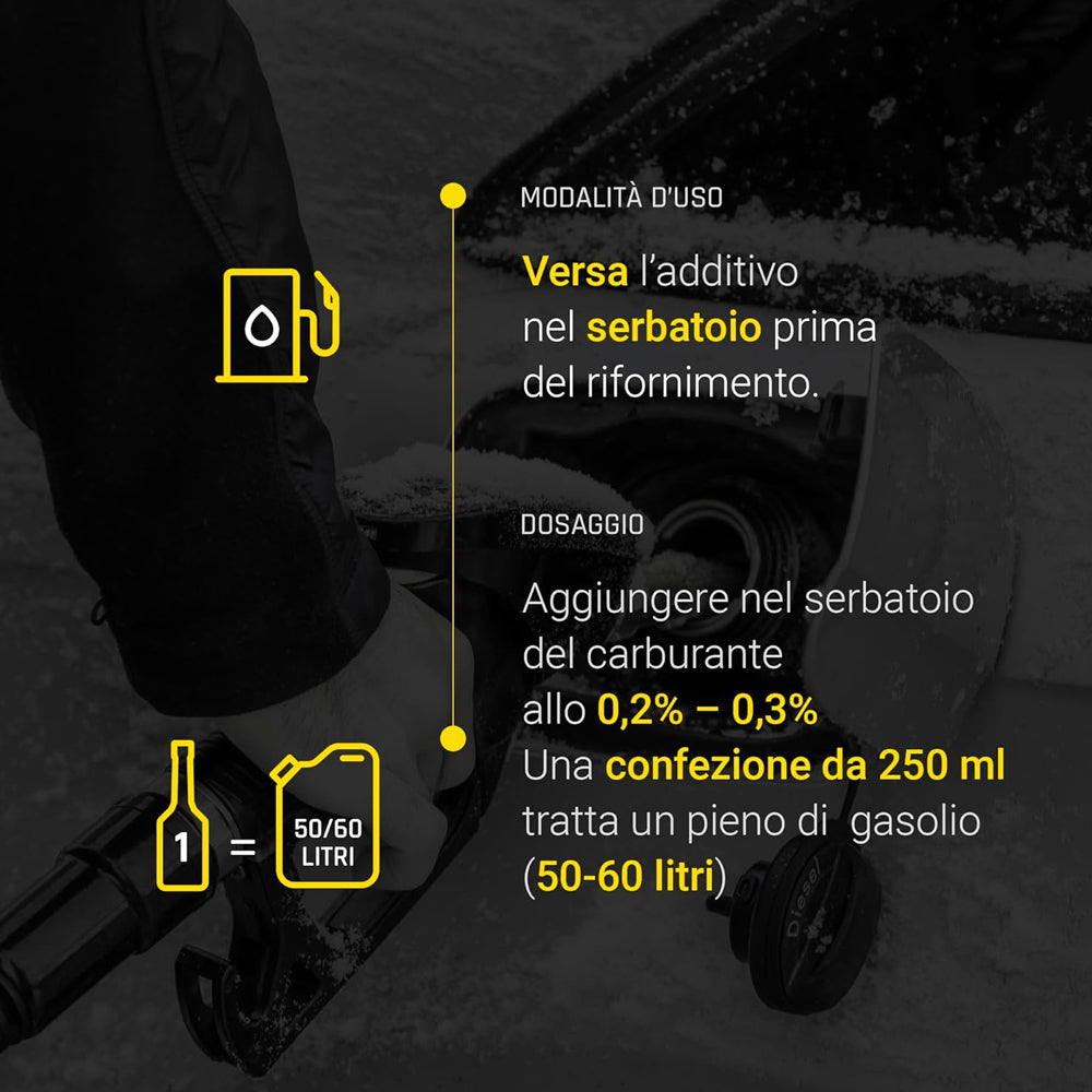 Bardahl Hot Fuel Additivo Anticongelante Per Gasolio 1 litro 121039 (5672165605534)
