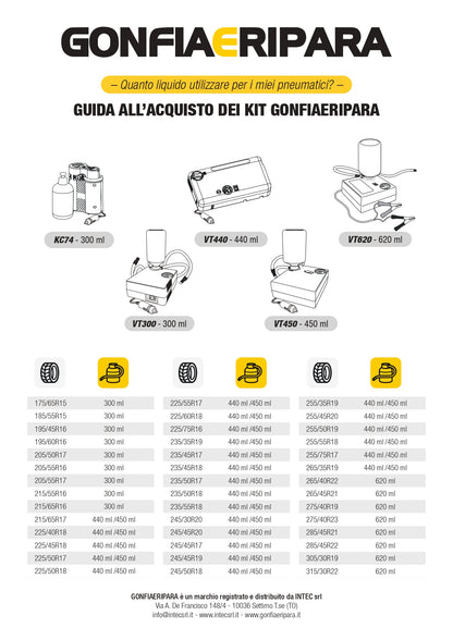 Intec VT450 Gonfia e Ripara Kit Foratura Emergenza 12V Gomma Auto Ruota 450ml (9915240415569)