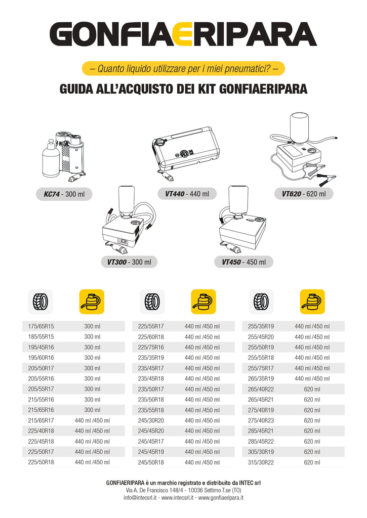 Gonfia e Ripara Intec VT100 Kit Foratura Emergenza Gomma Moto